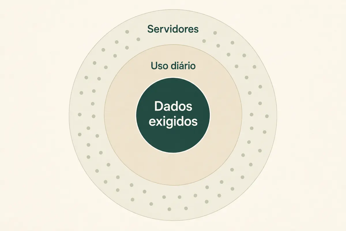 Imagem editorial relacionada a Melhor VPN paga para usar no Brasil: só vale pagar quando você sabe exatamente o que o plano grátis não resolve